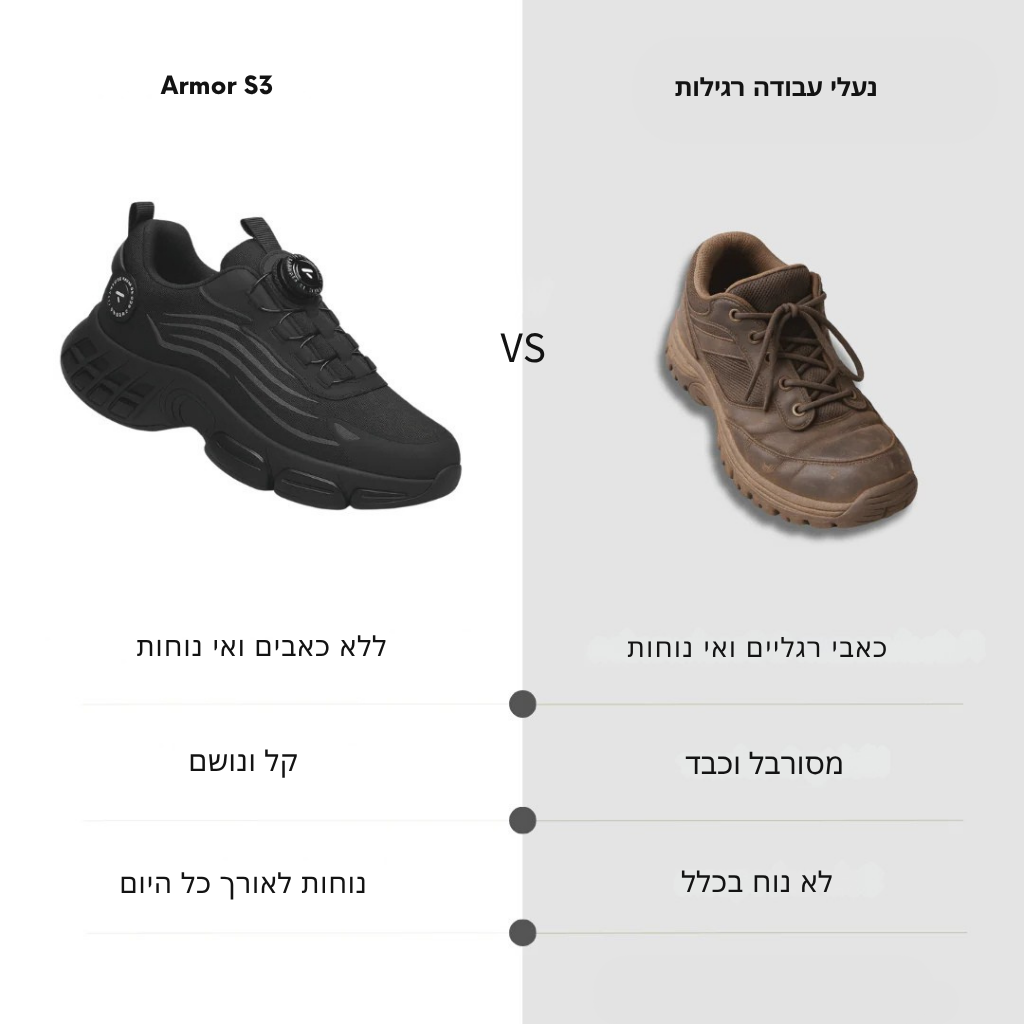 Armor S3 - נראית כמו סניקר. מגינה כמו נעל בטיחות.