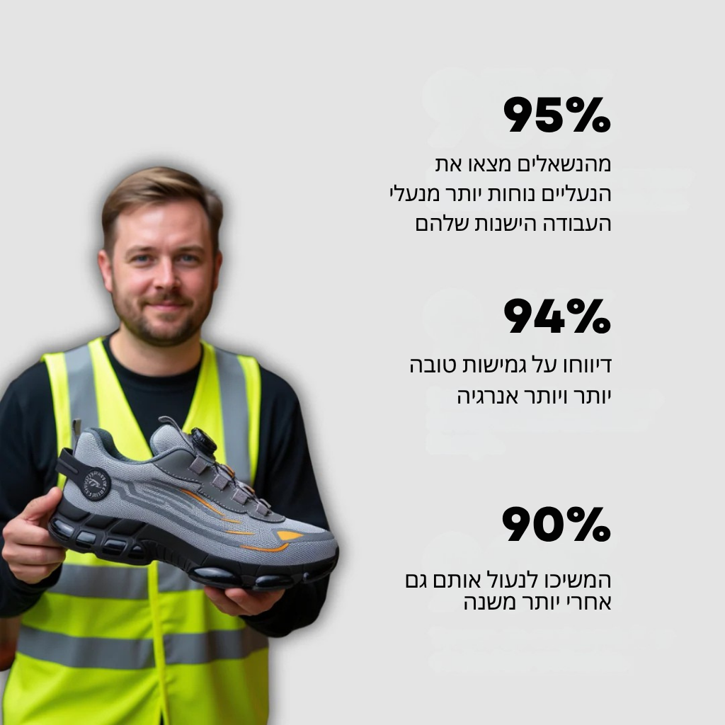 Armor S3 - נראית כמו סניקר. מגינה כמו נעל בטיחות.