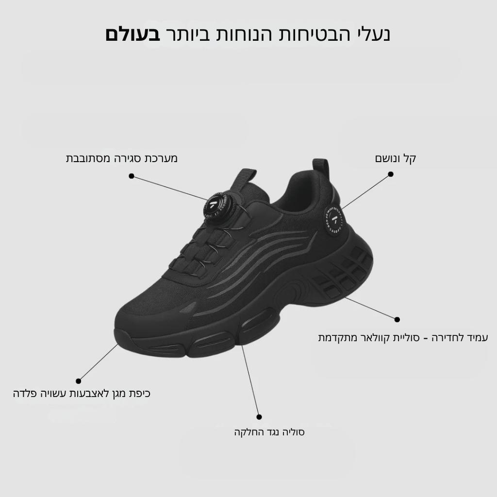 Armor S3 - נראית כמו סניקר. מגינה כמו נעל בטיחות.